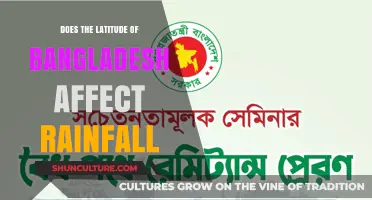 How Bangladesh's Latitude Influences Its Rainfall Patterns and Climate