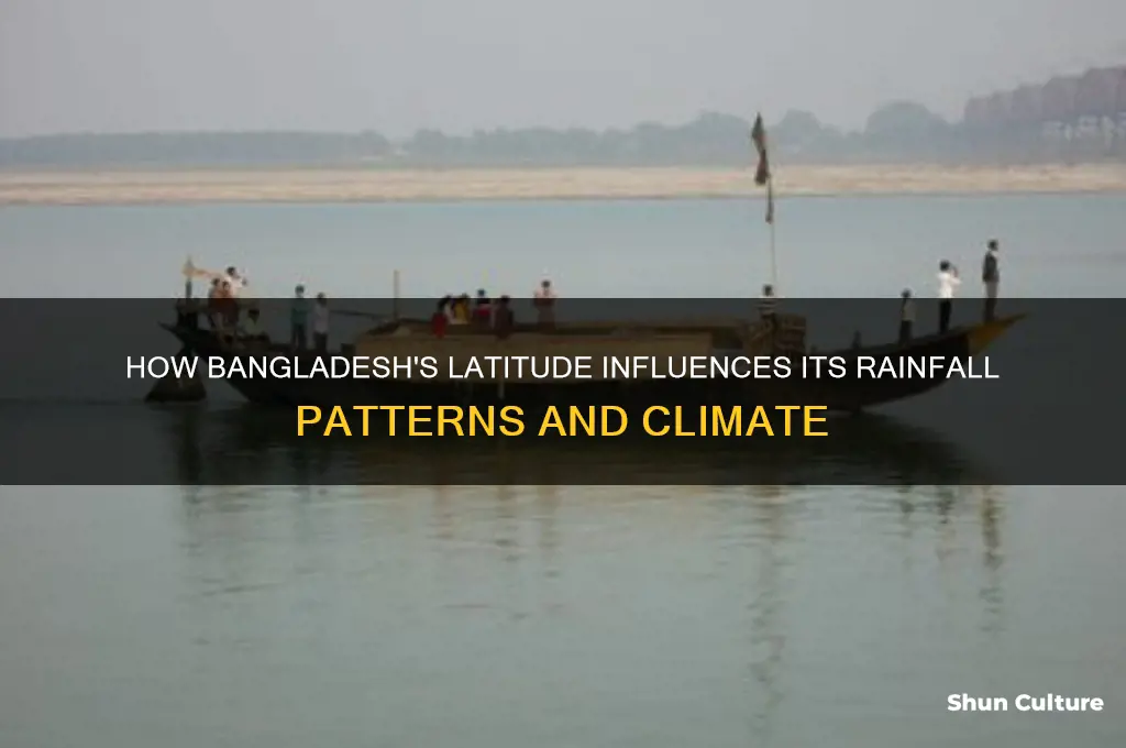 does the latitude of bangladesh affect rainfall