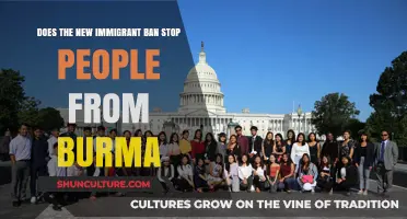 Understanding the Impact: Does the New Immigrant Ban Affect Burmese Nationals?