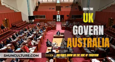 UK's Governance of Australia: Who Really Rules Down Under?