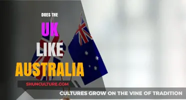 United Kingdom and Australia: A Love Story?