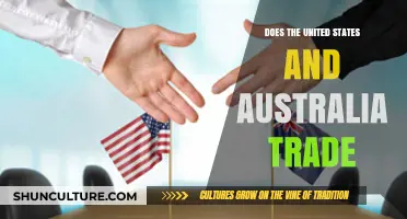 Trade Partners: US-Australia Commerce