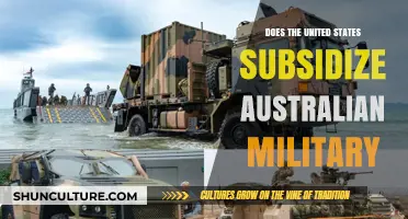 US-Australian Military Ties: Examining the Financial Support