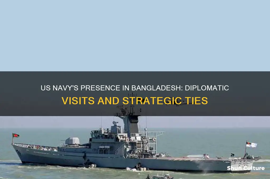 does the us navy visit bangladesh