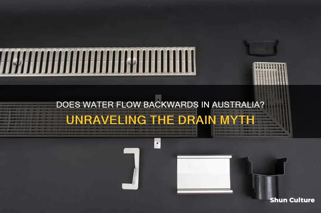 does the water go backwards in australia