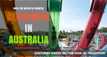 Does Water Swirl Counter-Clockwise in Australia? Unraveling the Myth