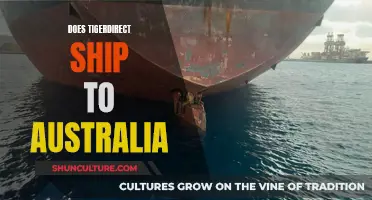 TigerDirect's Shipping Destinations: Does Australia Make the Cut?