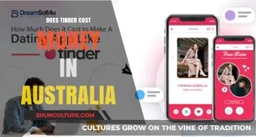 Tinder in Australia: Is It Free to Use?