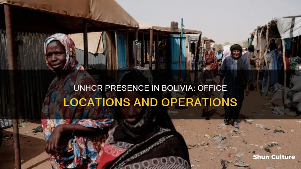 does unhcr have an office in bolivia