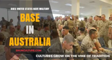US Military Bases: Australia's Alliance with America