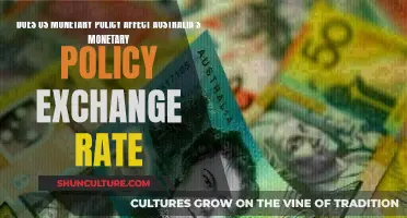 US Monetary Policy: Impact on Australia's Exchange Rate