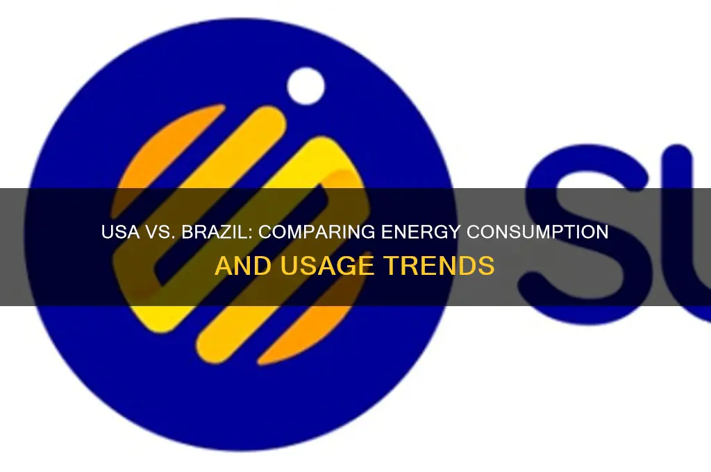 does usa use more energy than brazil