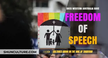 Western Australia's Freedom of Speech: A Complex Issue