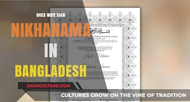 Understanding Nikahnama Signing: Does the Wife Sign in Bangladesh?