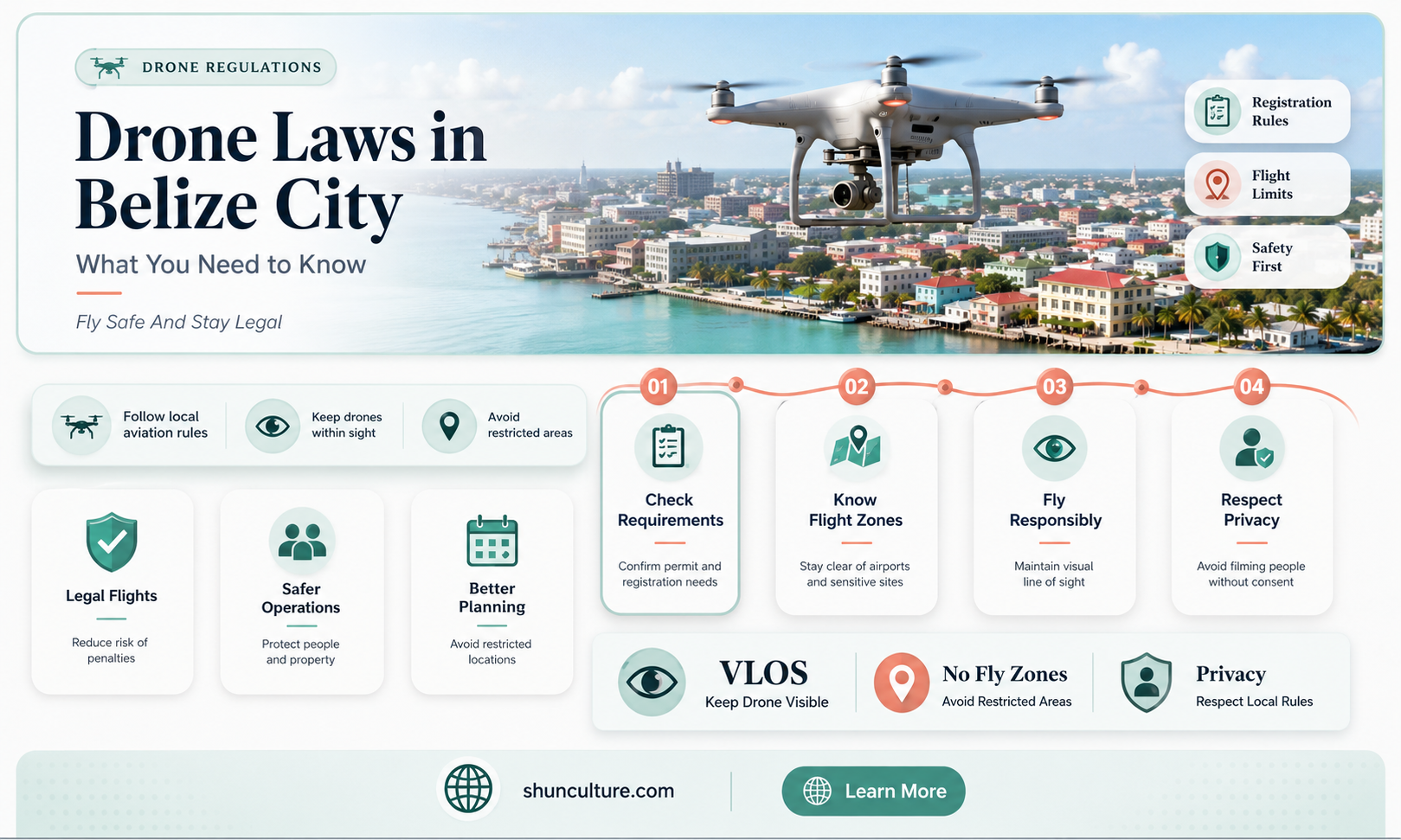 are drones allowed in belize city