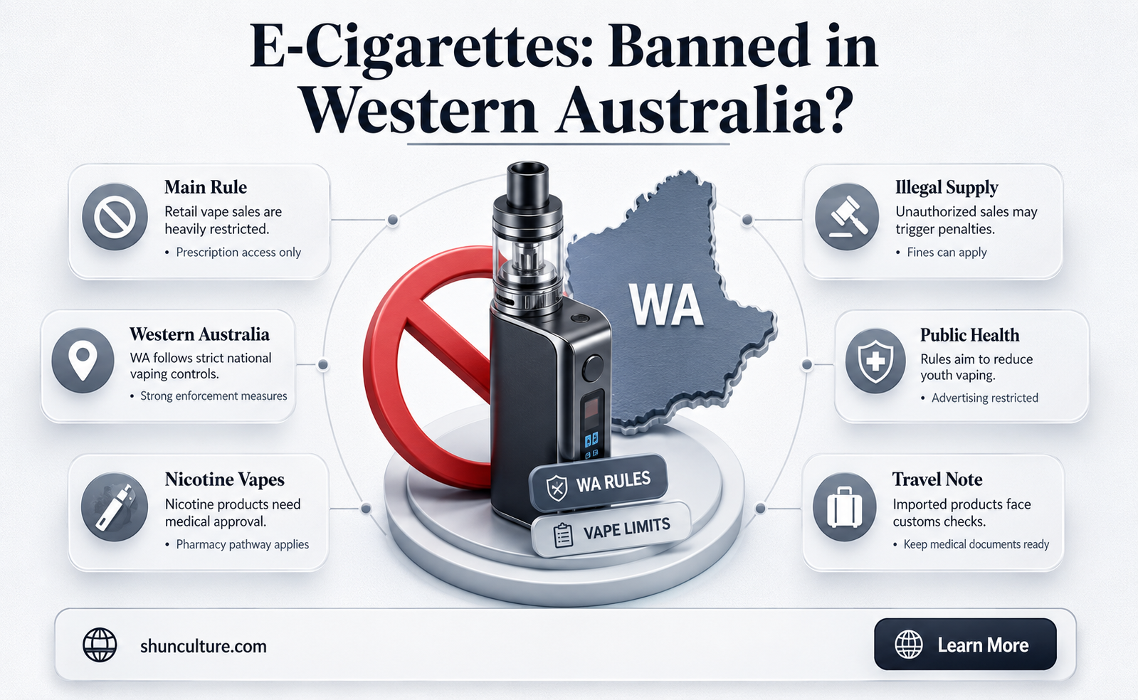 are e cigarettes illegal in western australia