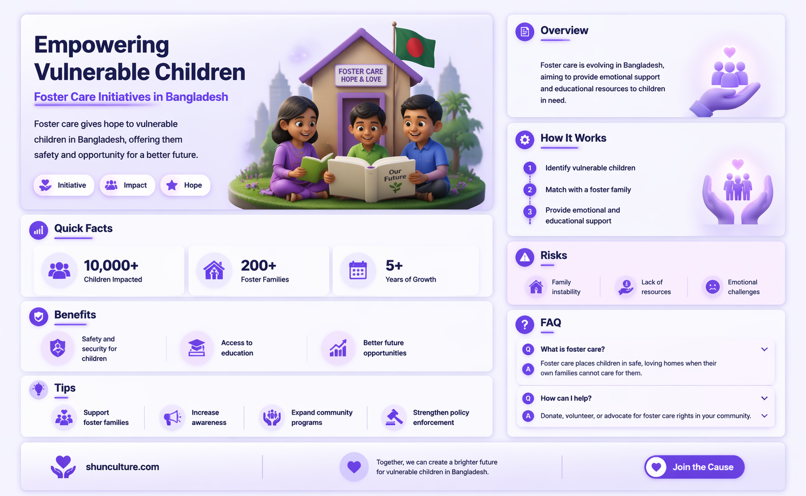 am foster care bangladesh