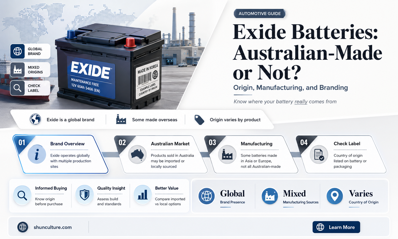 are exide batteries australian made