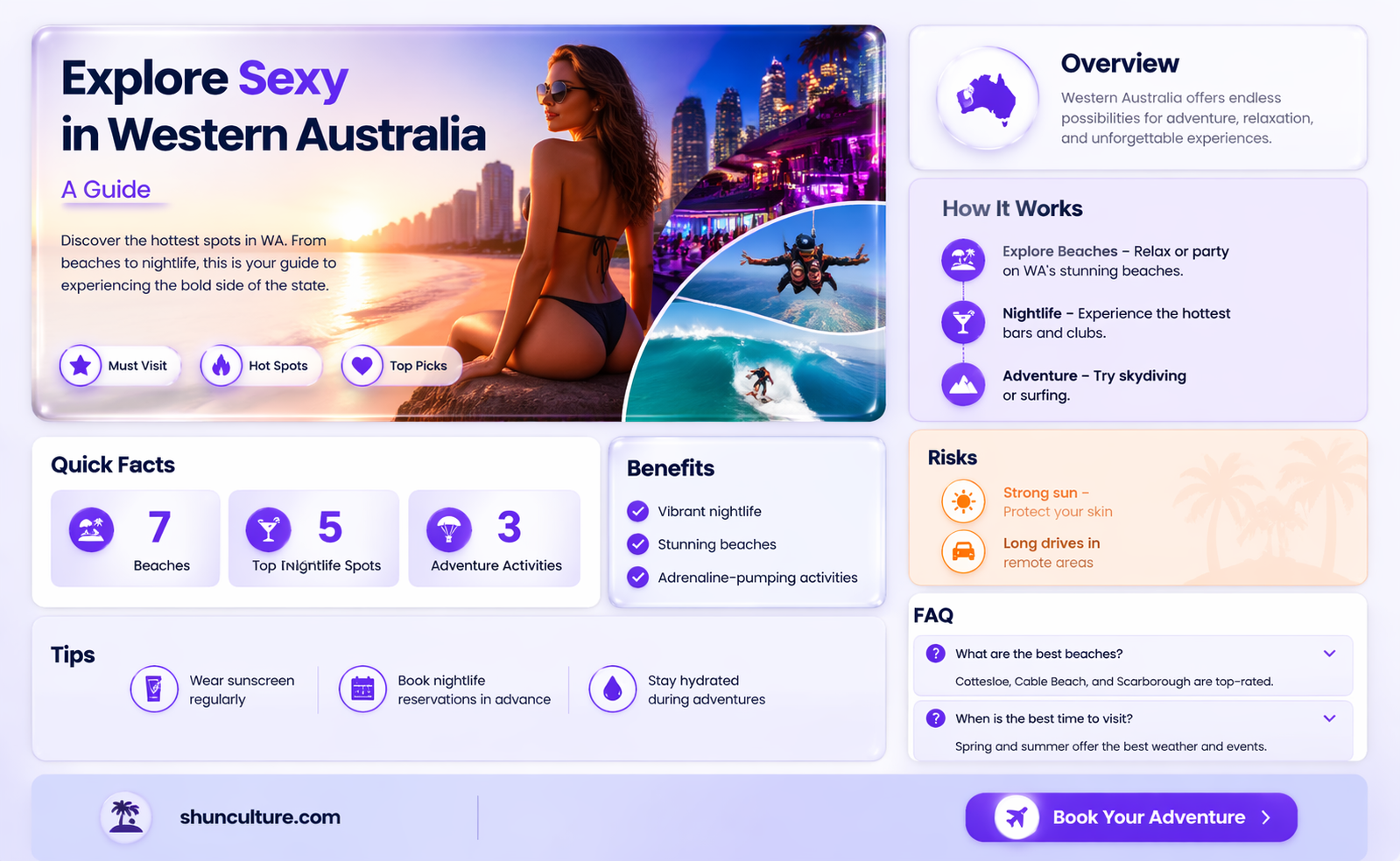 am I sexy western australia