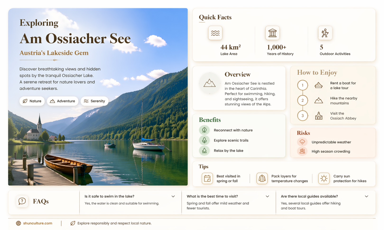am ossiacher see austria