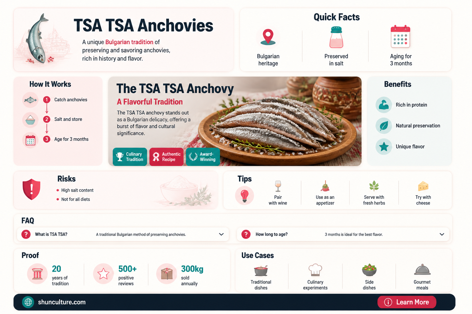 are anchovies tsa tsa in bulgarian