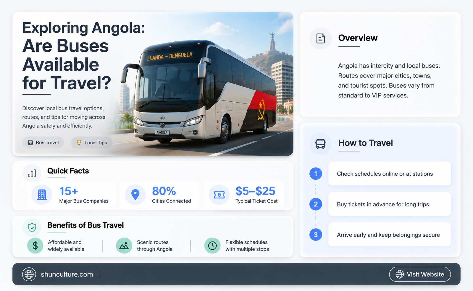 are busses available in angola