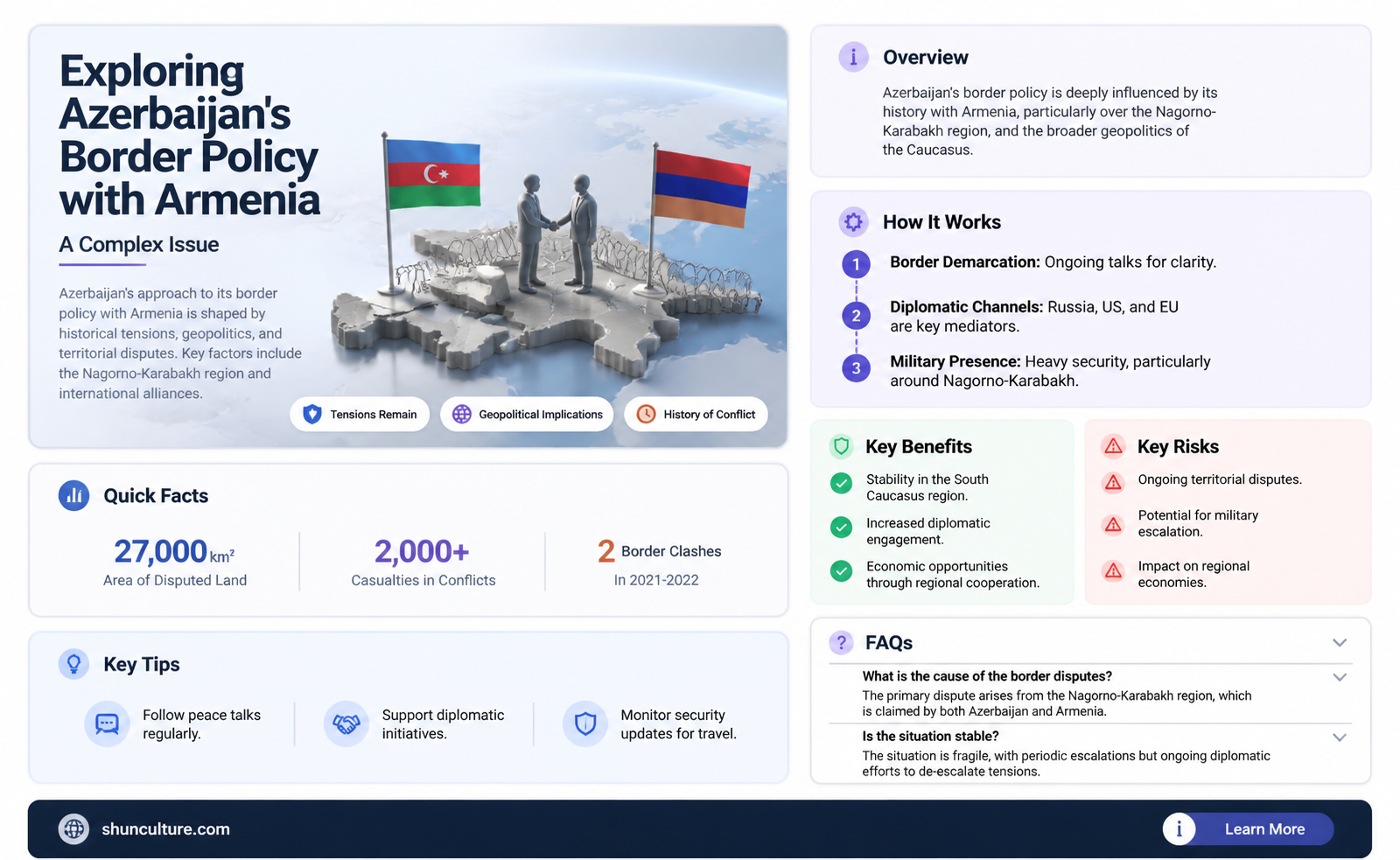 are armenians allowed in azerbaijan