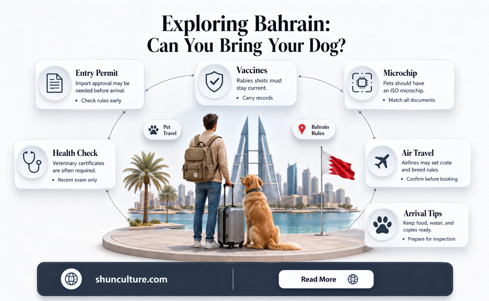 are dogs allowed in bahrain