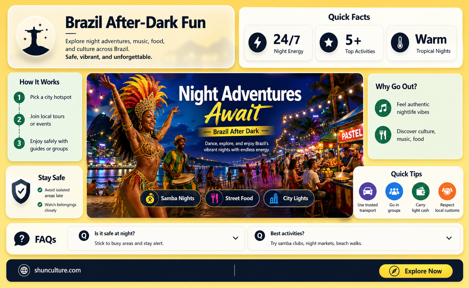 are after kind activities are available in brazil
