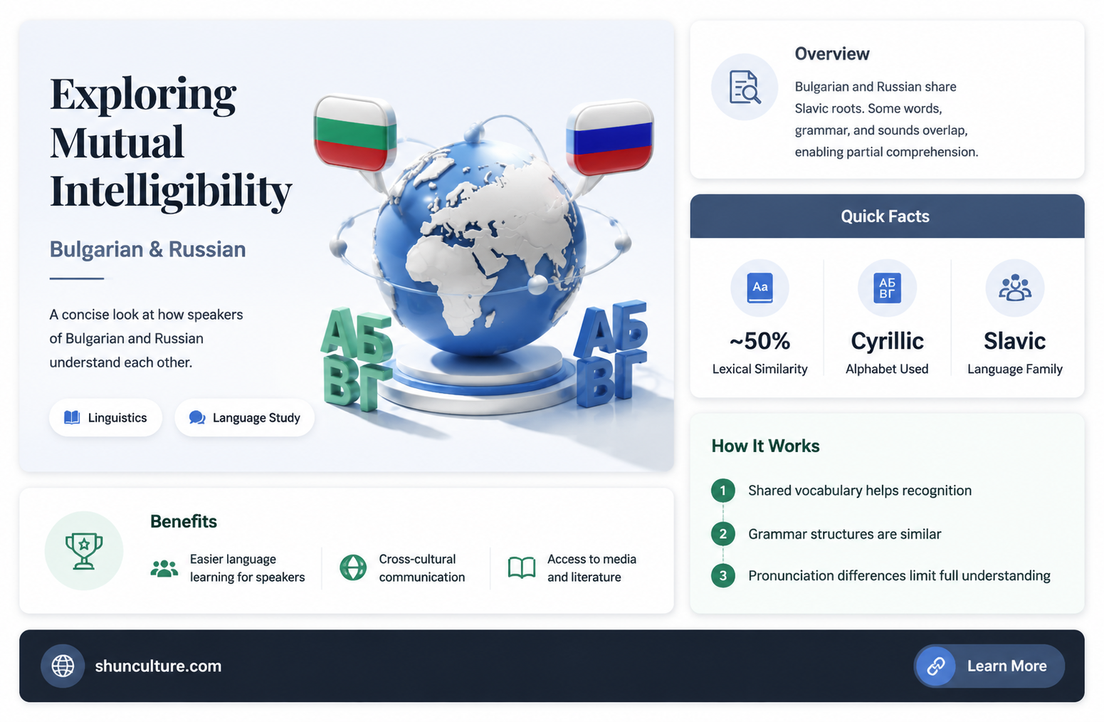 are bulgarian and russian mutually intelligible