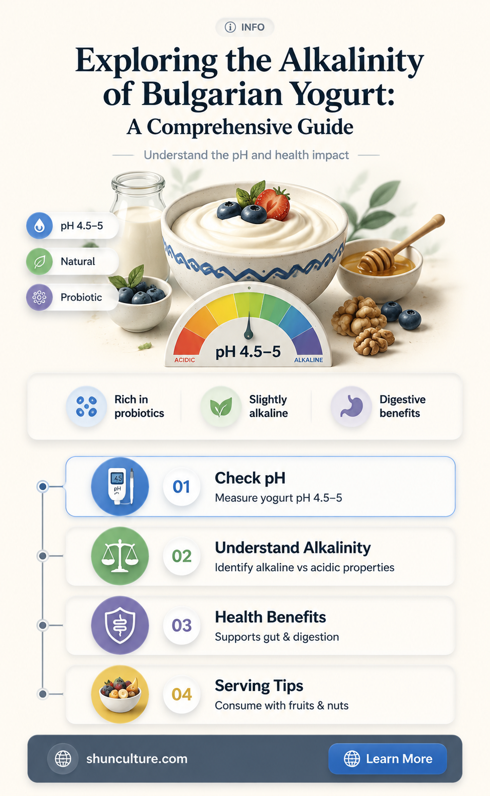 are bulgarian yogurt alkaline