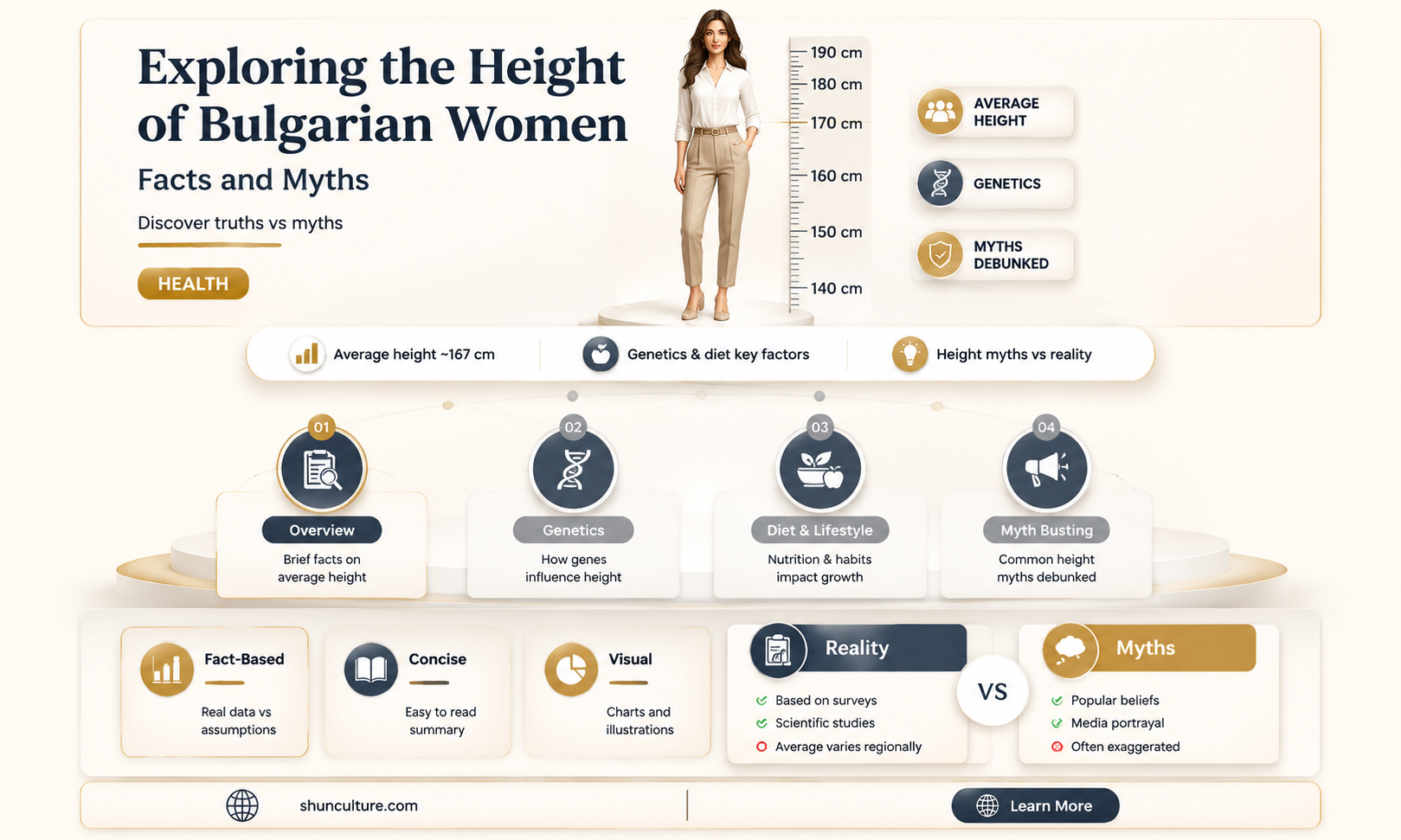 are bulgarian women tall