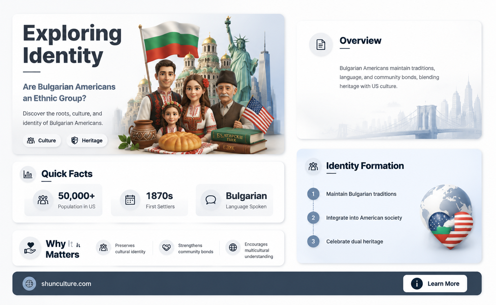 are bulgarian americans a ethnic group