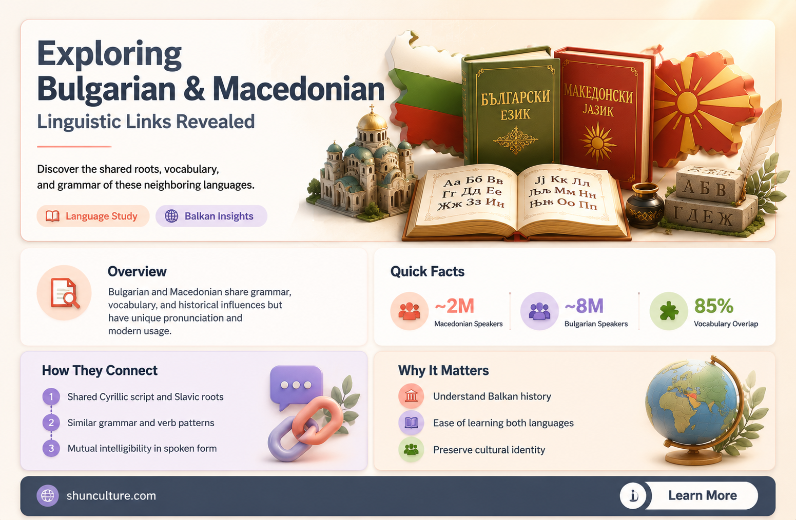 are bulgarian and macedonian the same language