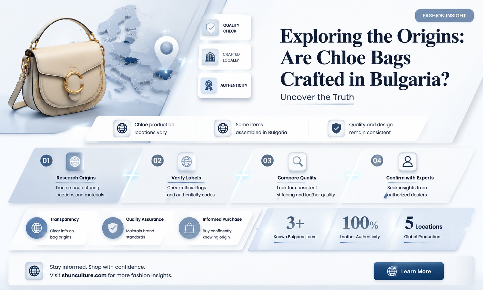 are chloe bags made in bulgaria