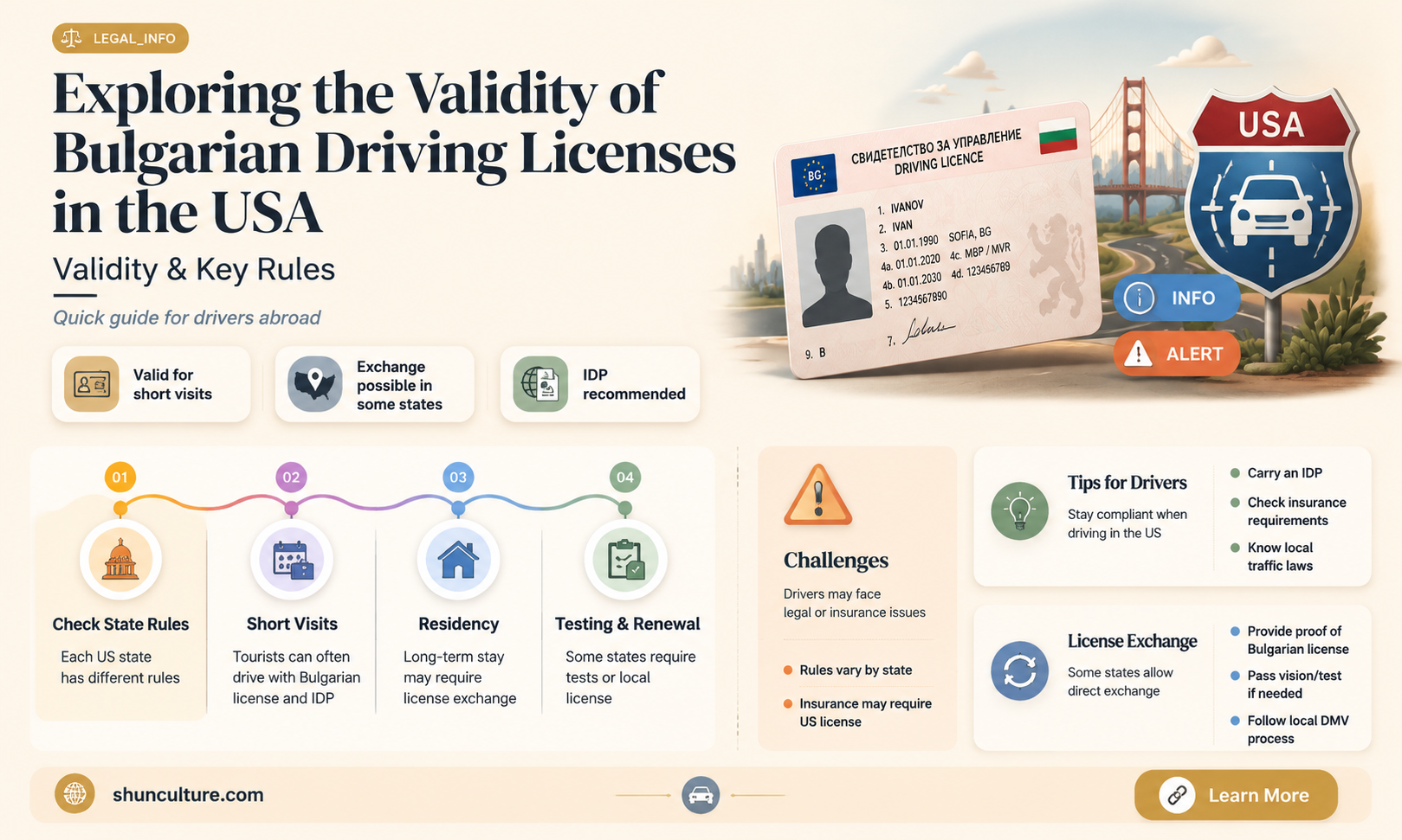 are bulgarian driving license valid in usa