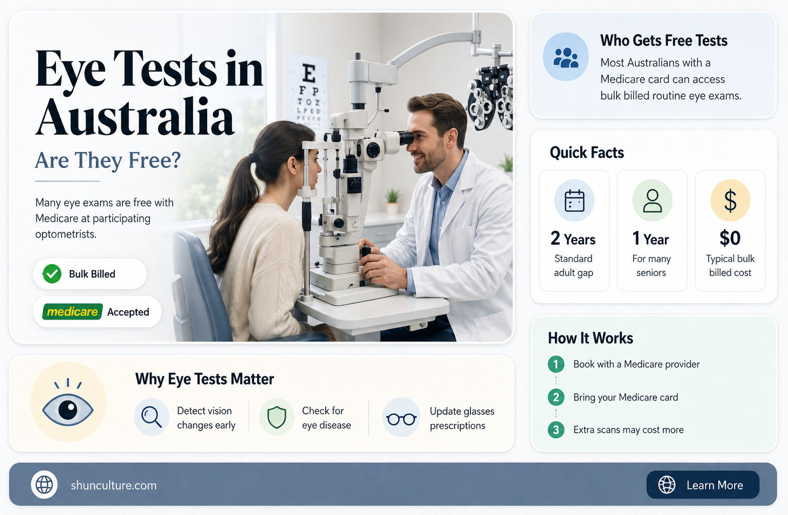 are eye tests free in australia