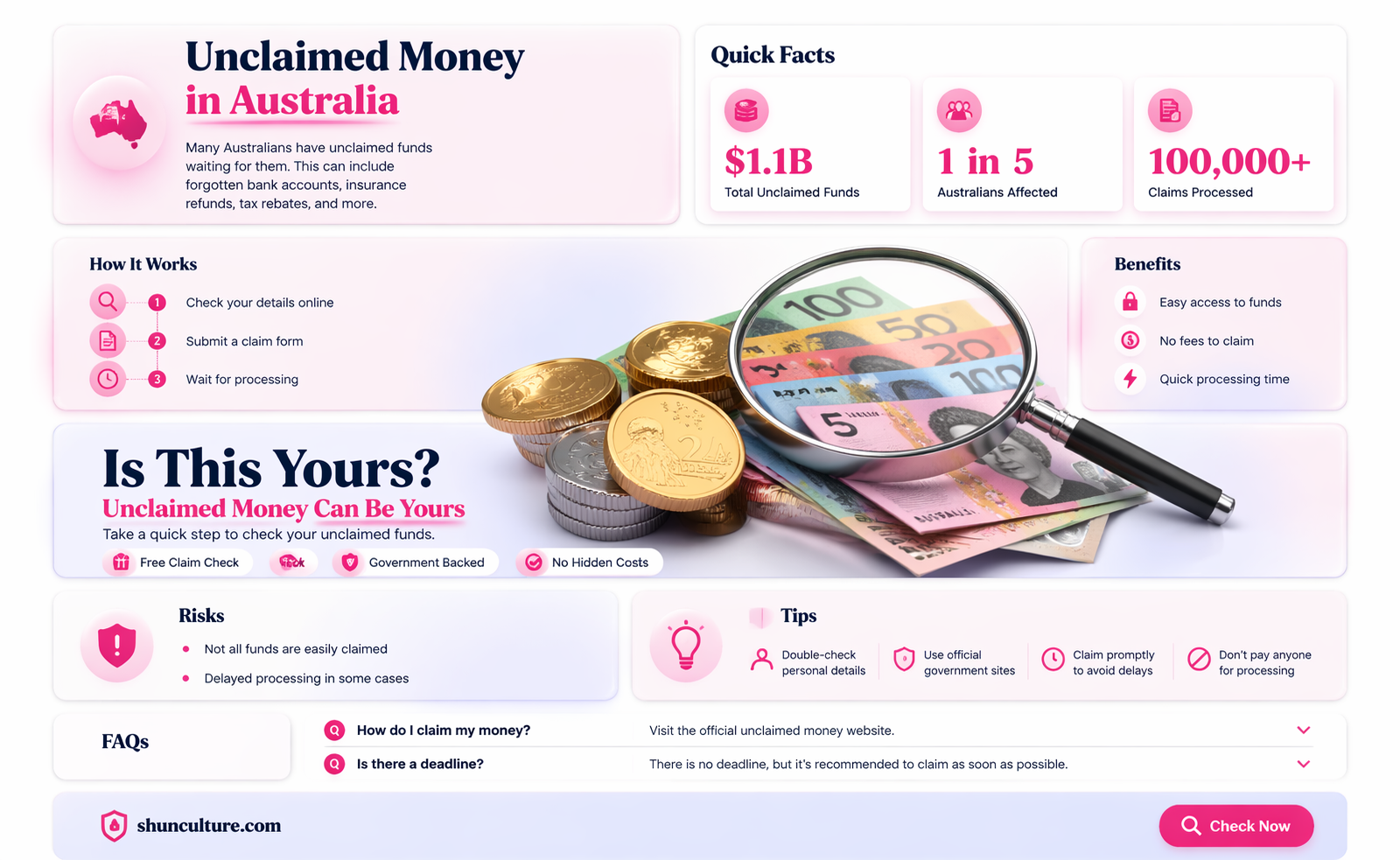 am I owed money australia
