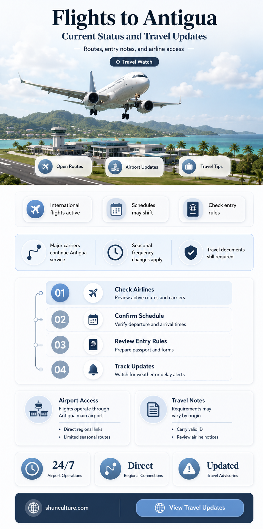 are flights going to antigua