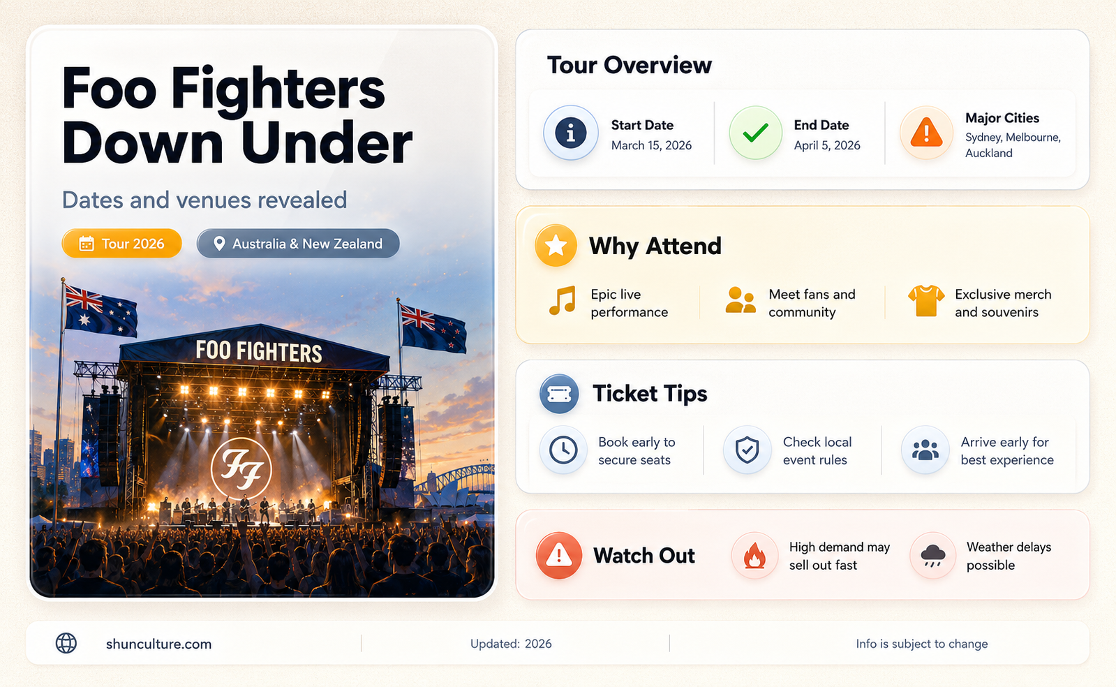 are foo fighters coming to australia