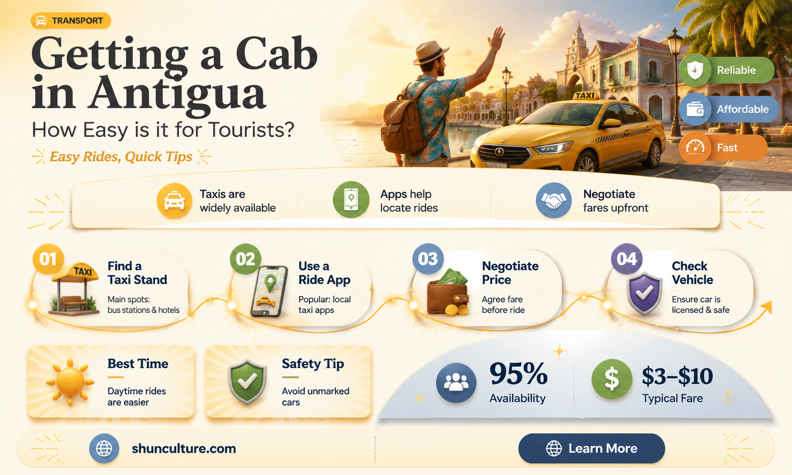 are cab drivers easy to get in in antigua