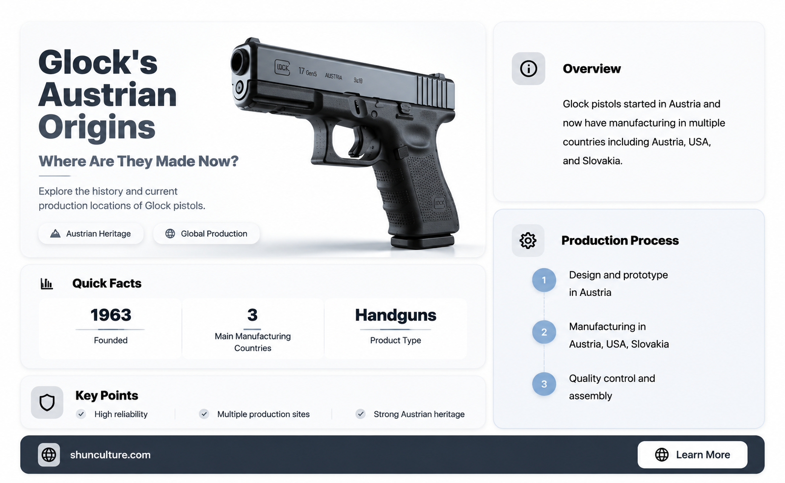 are glocks made in austria
