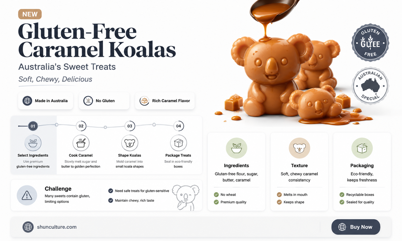 are caramello koalas gluten free australia
