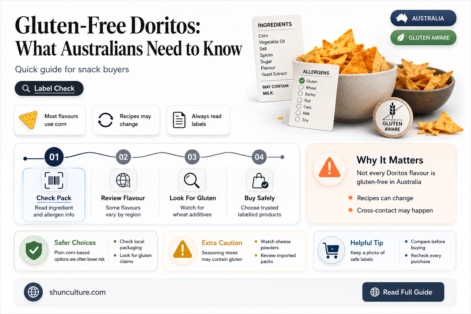 are doritos gluten free australia