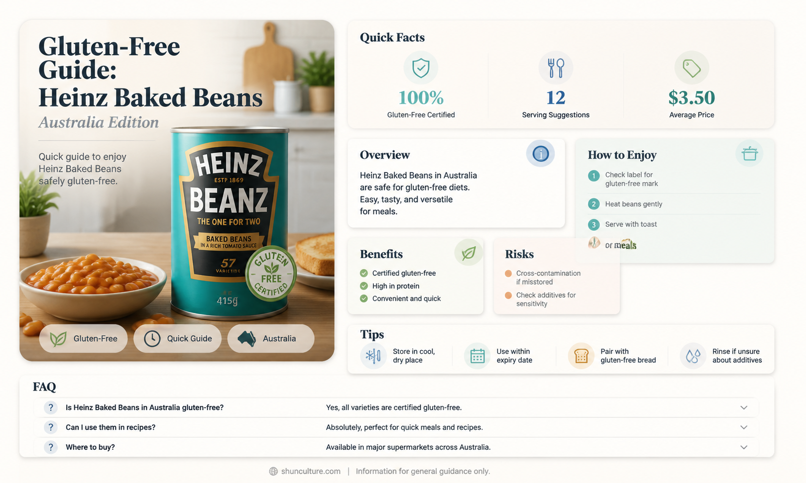 are australian heinz baked beans gluten free