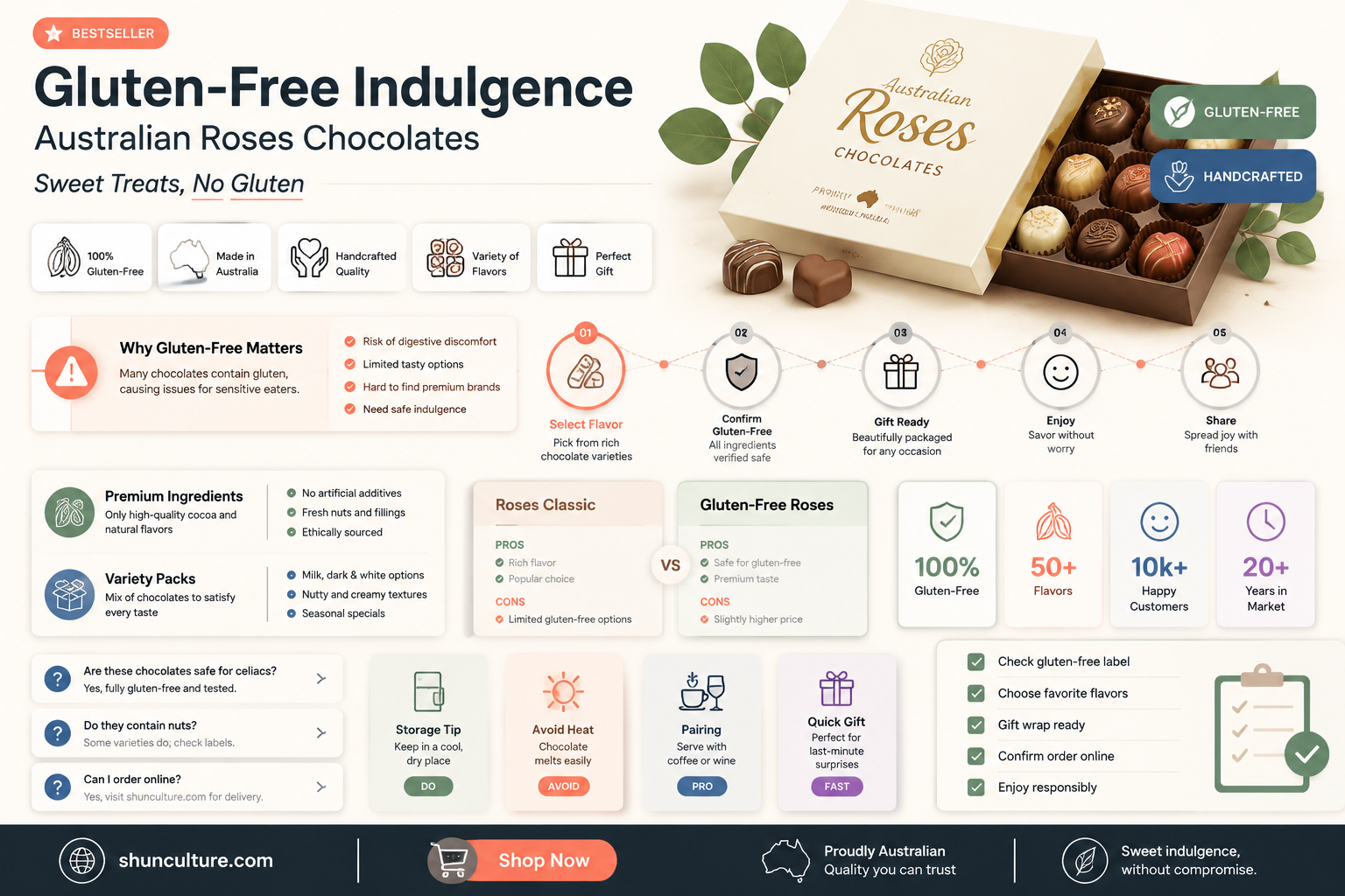 are australian roses chocolates gluten free