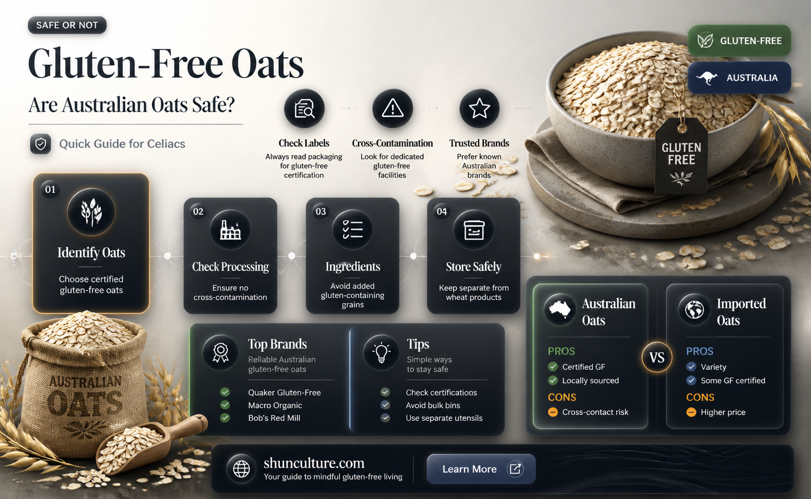 are australian oats gluten free