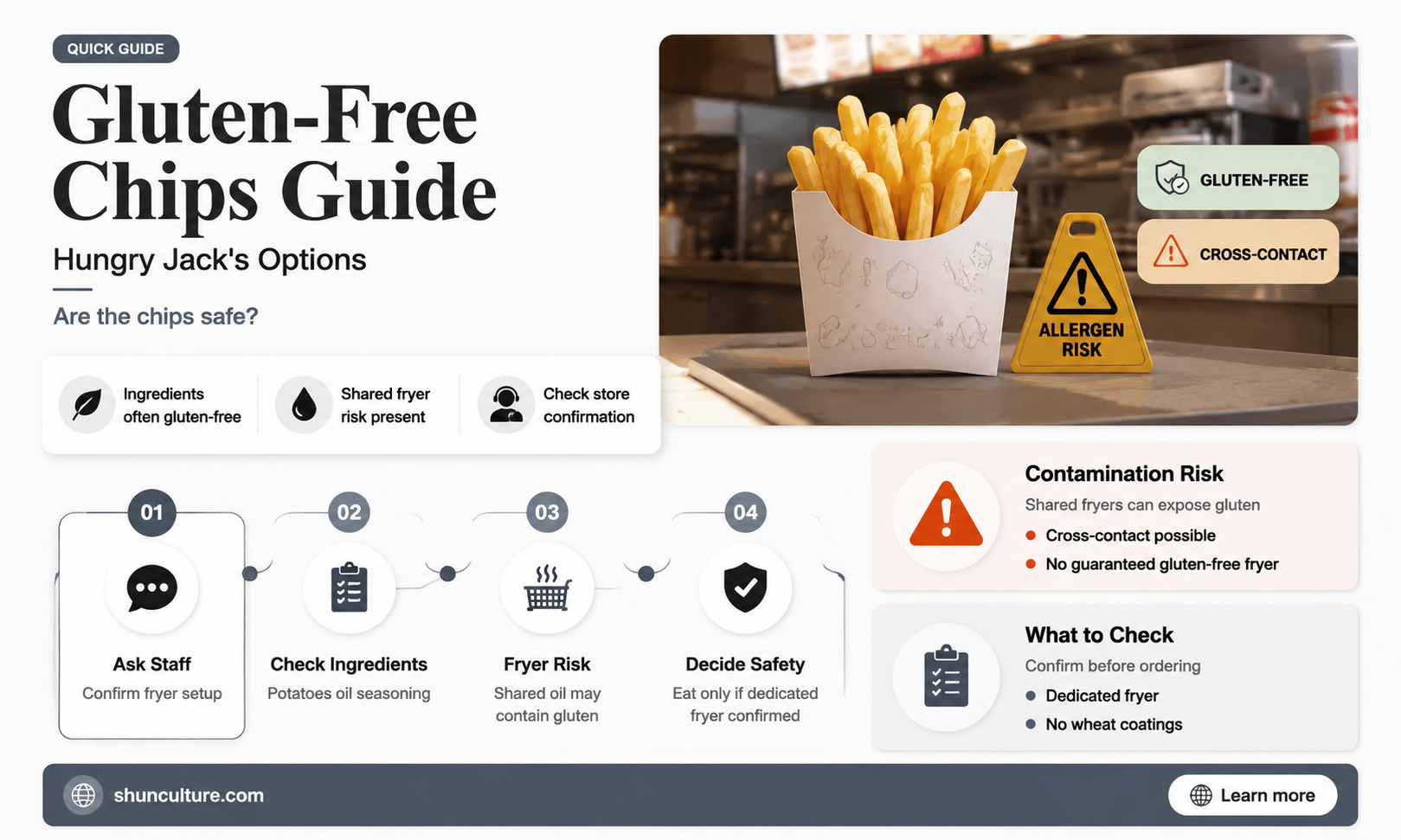 are hungry jacks chips gluten free australia