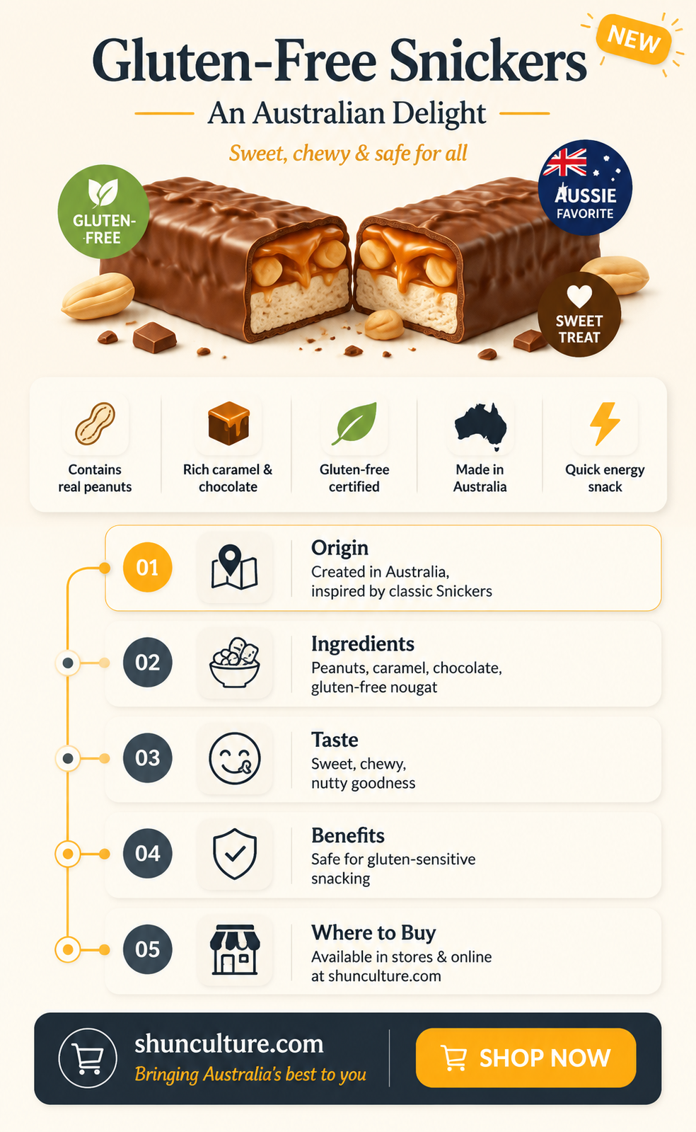 are australian snickers gluten free