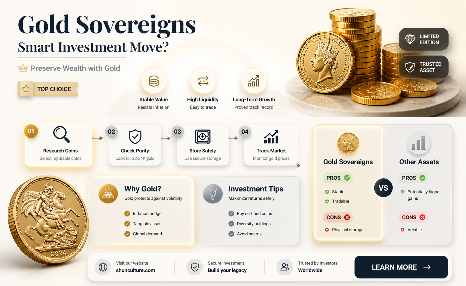are australian gold sovereigns a good investment